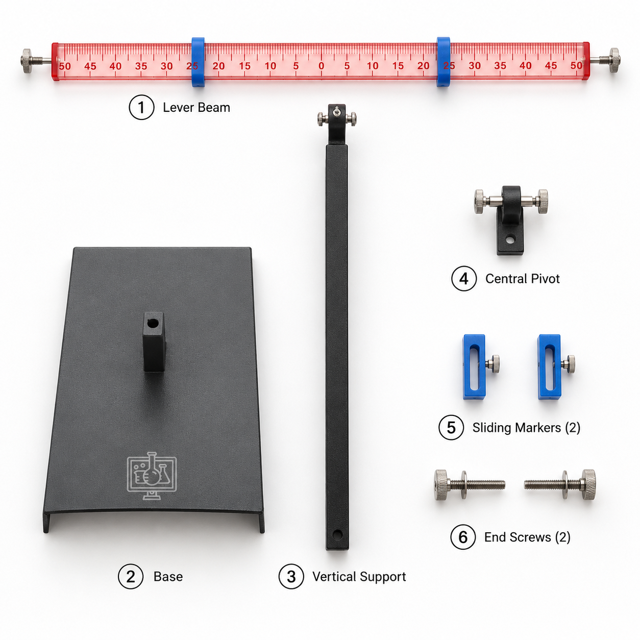 Lever/Force into Force Arm Apparatus