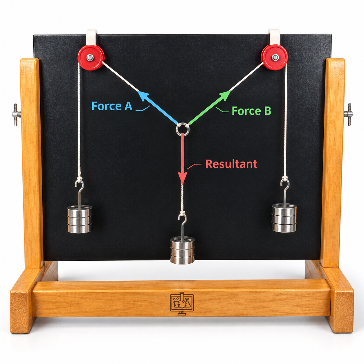 Parallelogram Force Apparatus